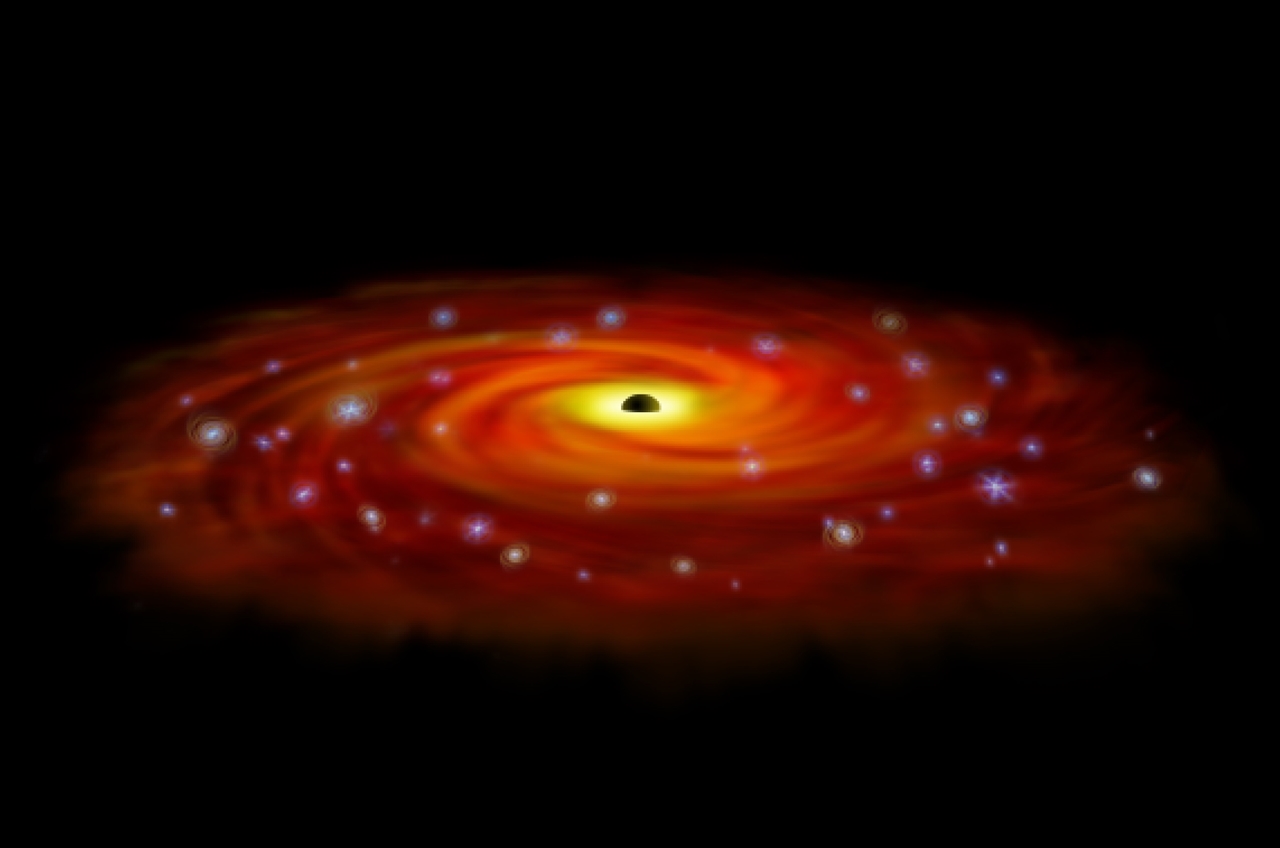 Supermassive black holes 20