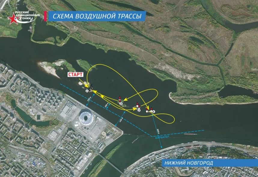 Русские авиационные гонки в Нижнем Новгороде 